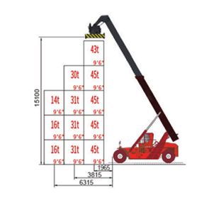 Apilador de contenedores, FK11-1510T