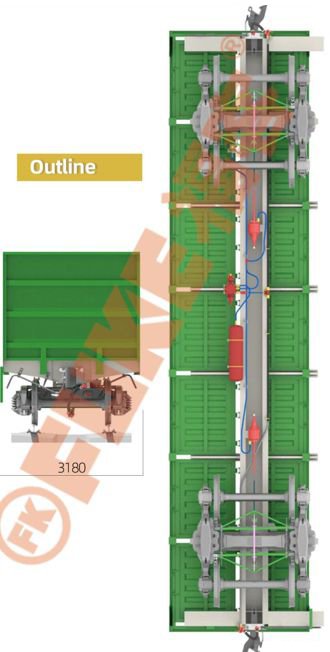 Vagón furgón, FK7-70T