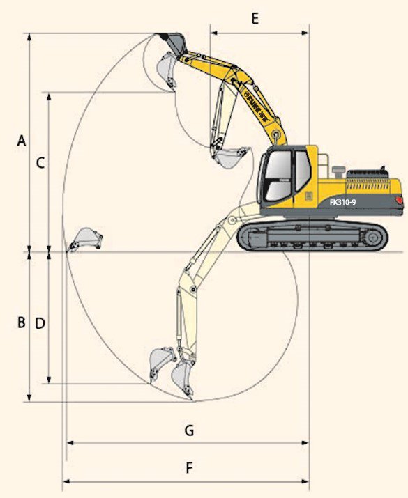 Excavadora sobre oruga, FK310-9